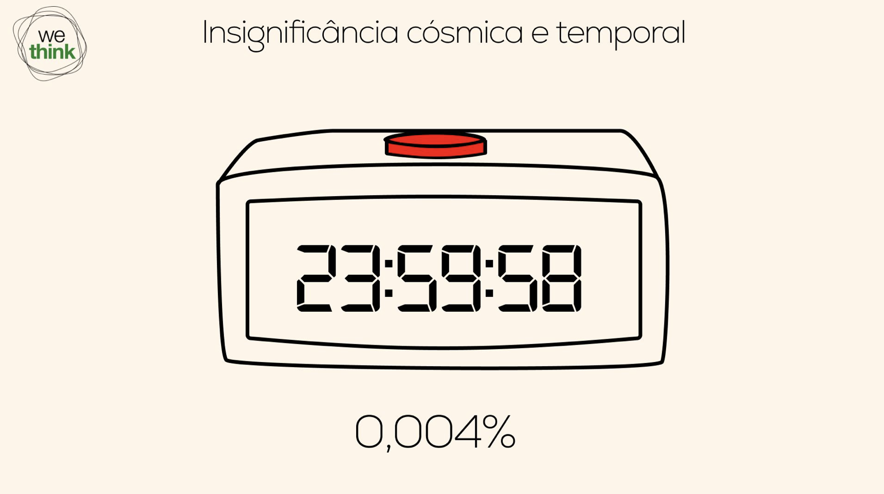 Insignificância Cósmica e Temporal